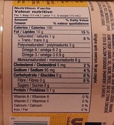 Real-vraie mayonnaise - Tableau nutritionnel