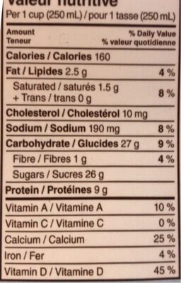 Lactose free 1% chocolat - Nutrition facts
