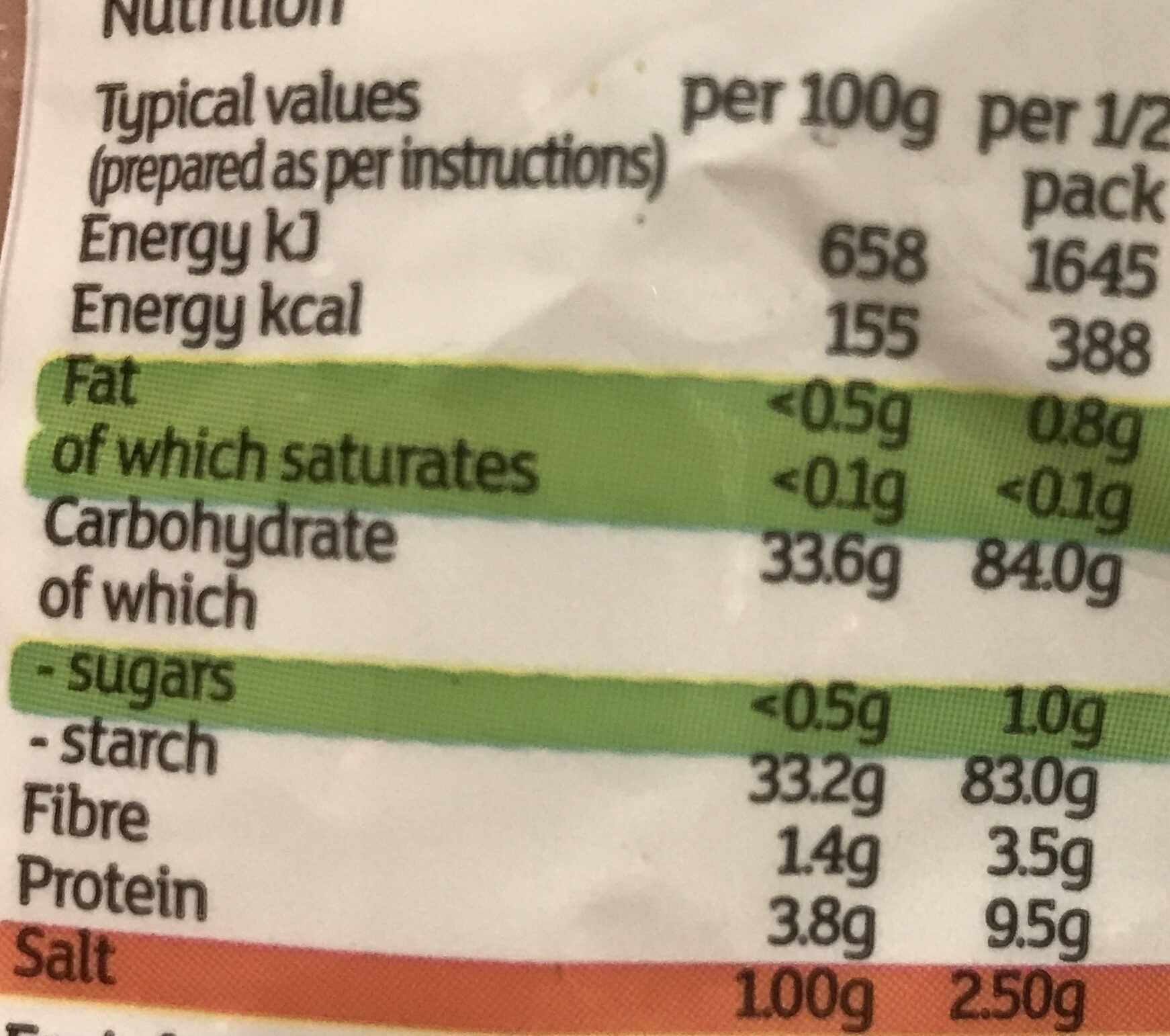 Gnocchi - Nutrition facts