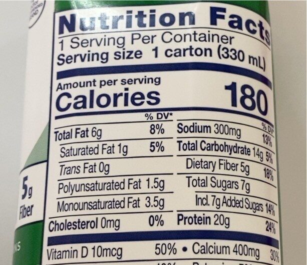 nutrition shake - Nutrition facts