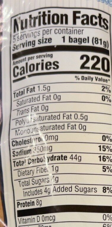 Blueberry bagels - Nutrition facts