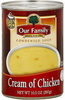 Cream of chicken condensed soup - Producto