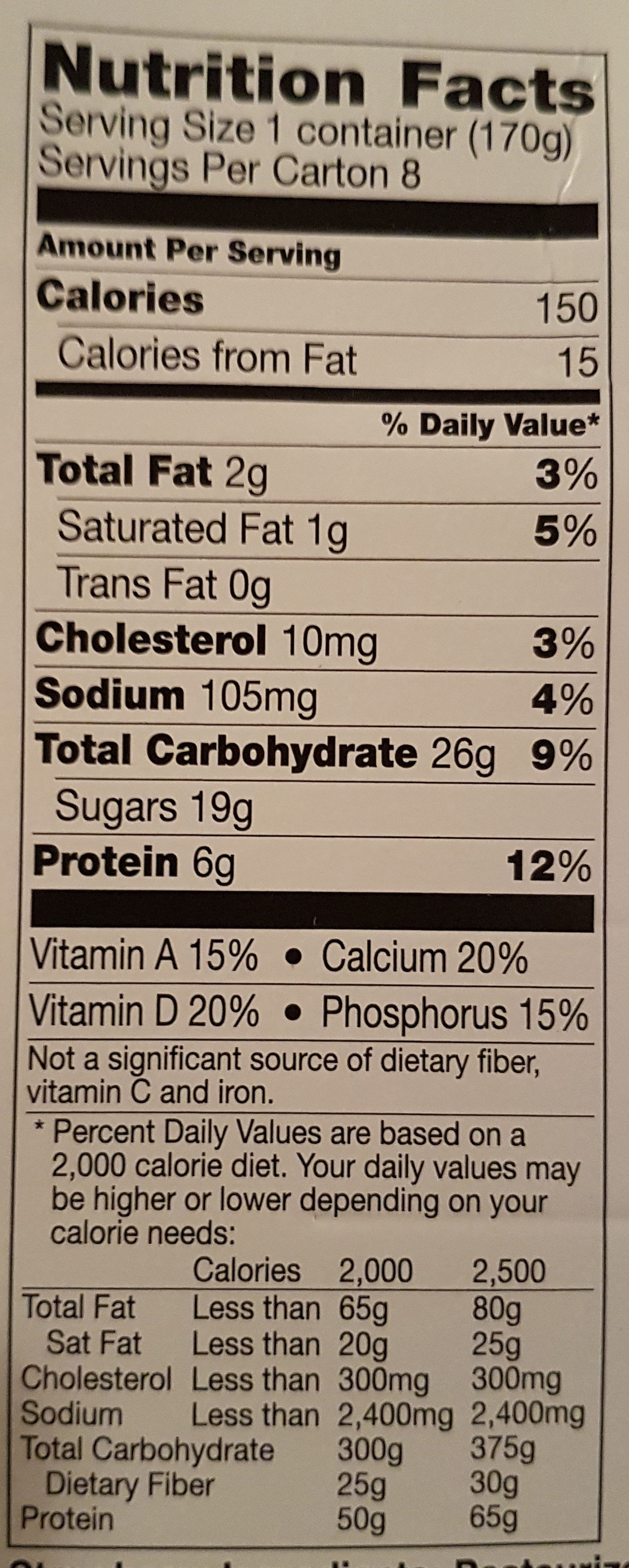 Original Variety Pack Strawberry/Strawberry Banana Yogurt - Nutrition facts