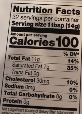 Unsalted butter quarters - Nutrition facts