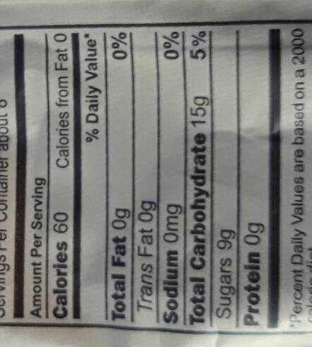 Old fashioned candy flavored sanded cinnamon drops - Nutrition facts