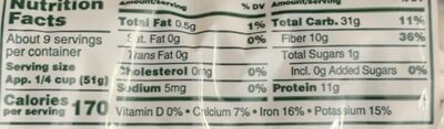 Great Northerns - Nutrition facts