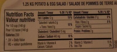 Potatoe and egg salad - Tableau nutritionnel - en