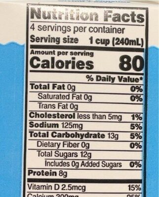 skim milk - Nutrition facts