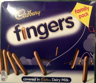 Fingers - Product