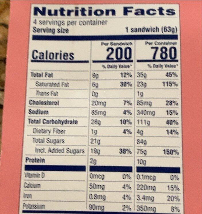Ice cream sandwiches - Nutrition facts