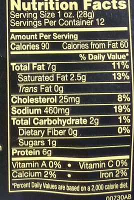 Italian Dry Salame - Nutrition facts