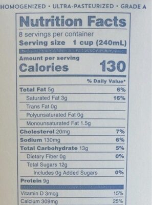 100% lactose free 2% reduced fat milk - Nutrition facts