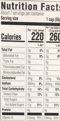 Cranberry Almond Crunch - Nutrition facts