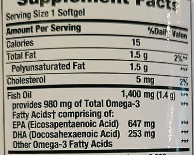 Fish oil - Nutrition facts