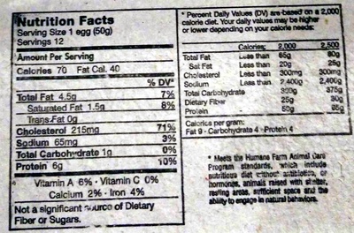 Eggs - Nutrition facts