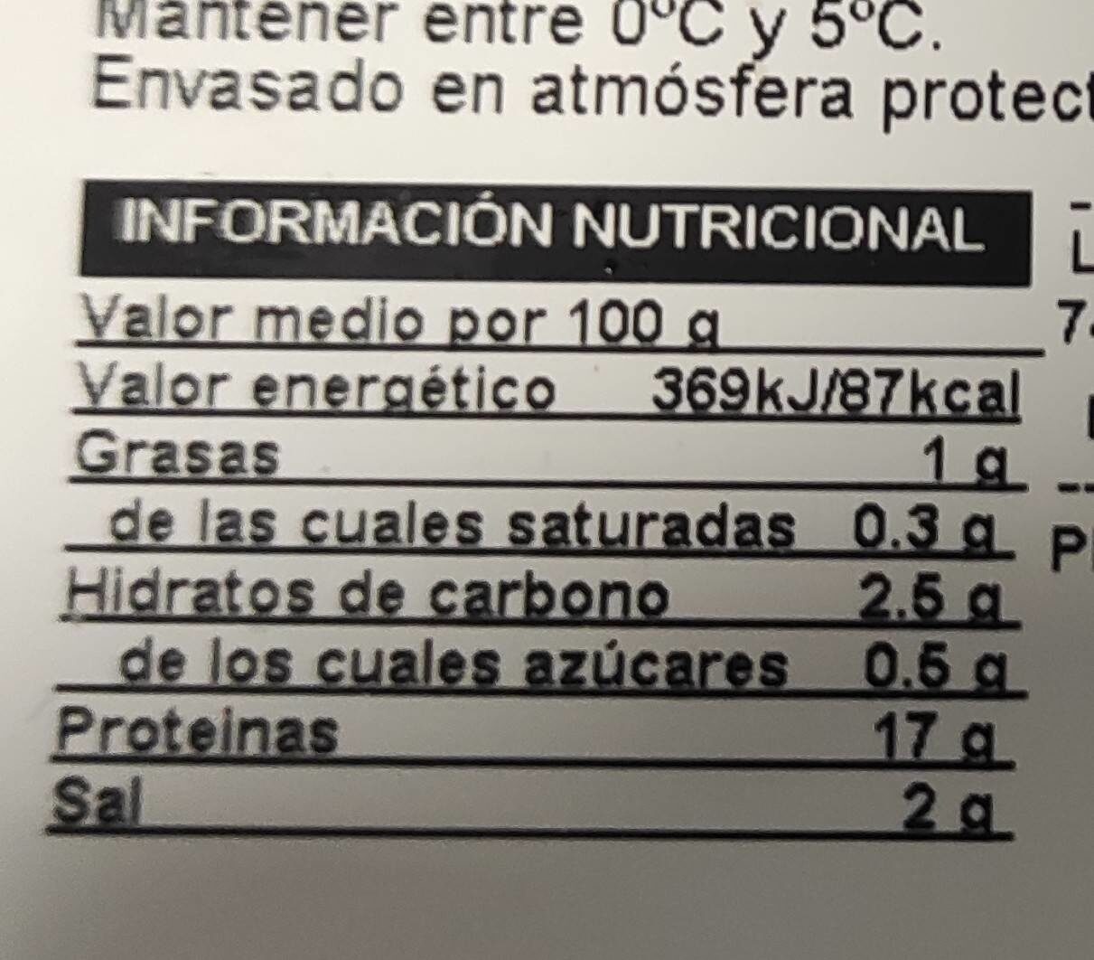 Pechuga de pavo (5 lonchas) - Información nutricional