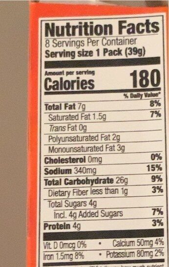 Toast Chee sandwich crAckers peanut butter - Nutrition facts
