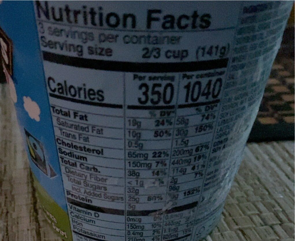Strawberry cheesecake ice cream - Nutrition facts