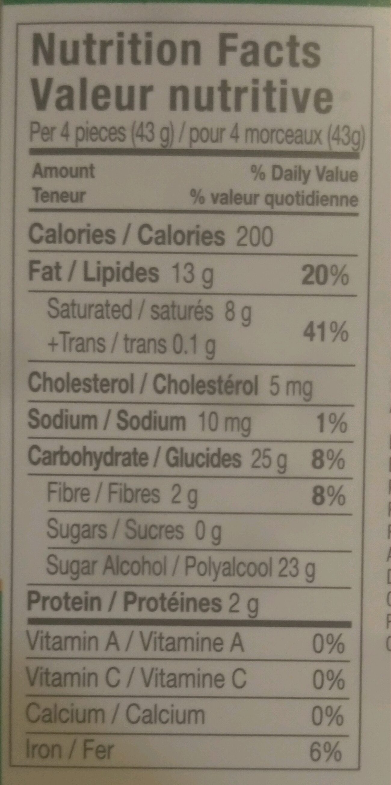 Caramel No Sugar Added Milk Chocolate - Tableau nutritionnel