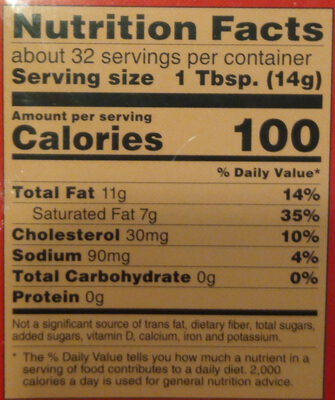 Sweet Cream Butter - Nutrition facts