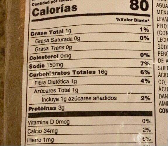 Pan Club - Nutrition facts