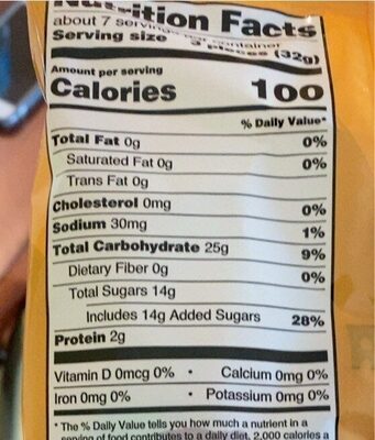 Gummy worms - Nutrition facts