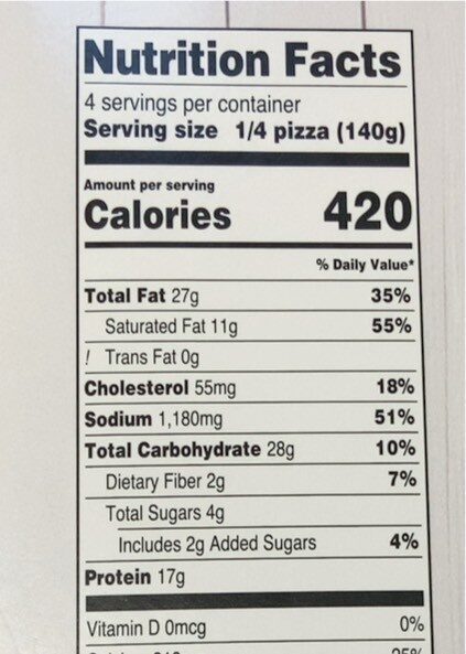 Thin  crust pepperoni pizza - Nutrition facts