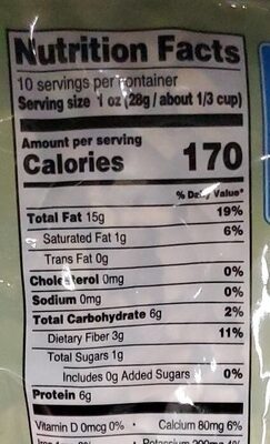 Almonds - Nutrition facts
