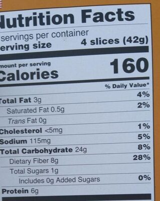 Sesame Rye Crispbread - Nutrition facts