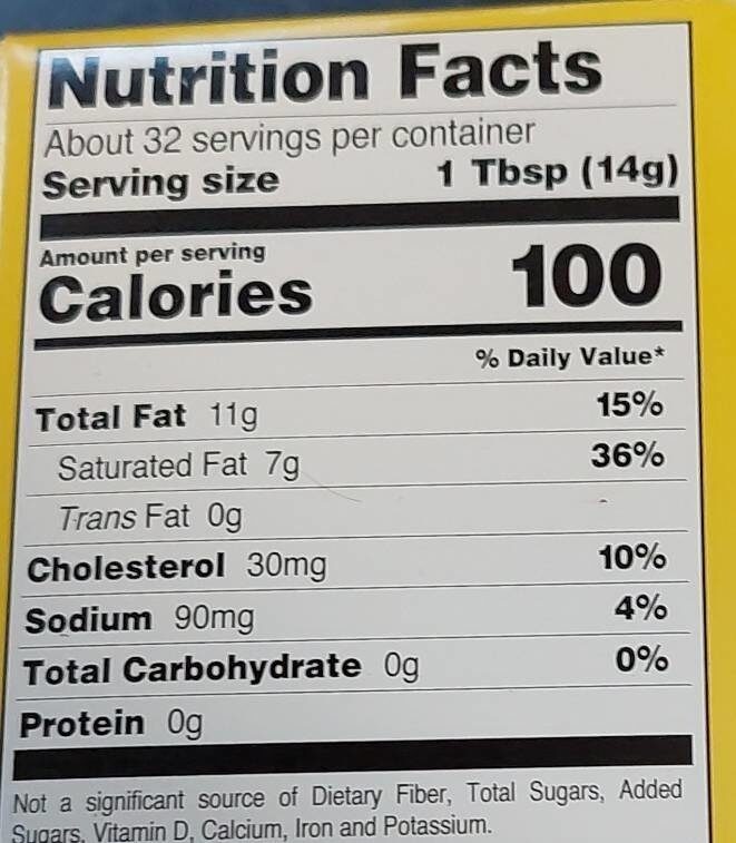 Butter - Nutrition facts