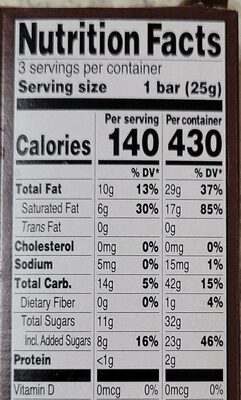 Oat chocolate bars - Nutrition facts