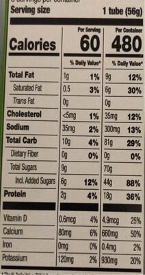 Squishers strawberry - Nutrition facts