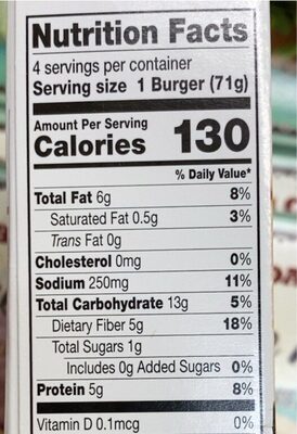 Sensible foods california veggie burgers - Nutrition facts