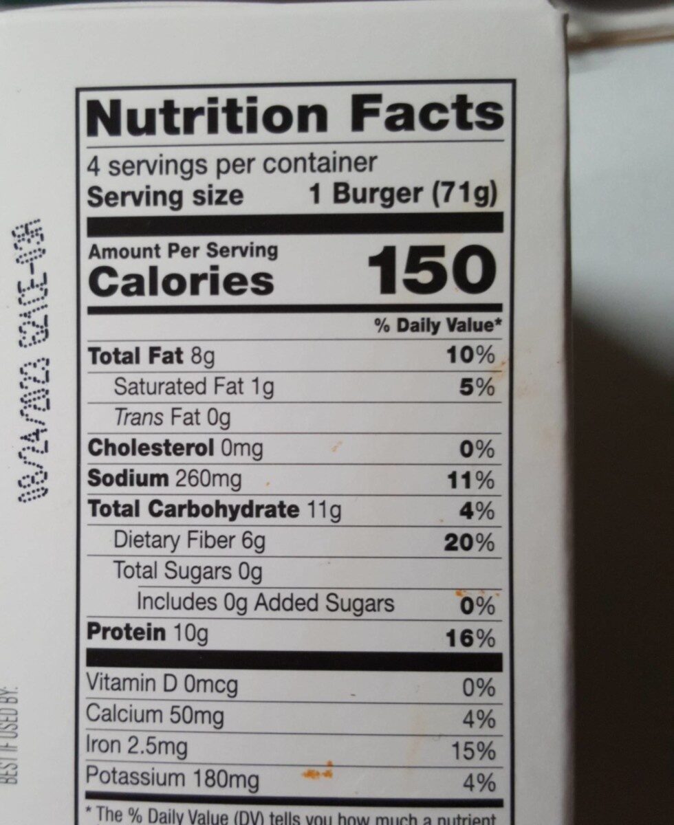 Kale veggie burgers - Nutrition facts