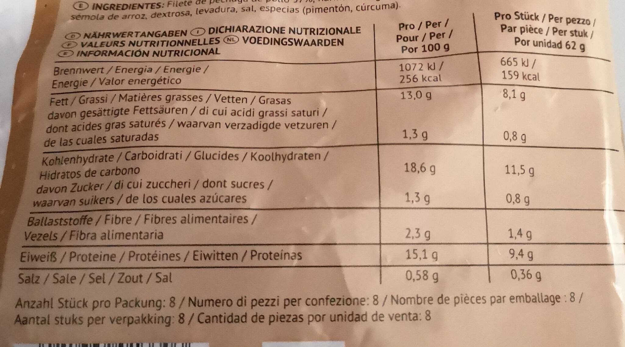 Lapins nuggets - Nutrition facts - fr