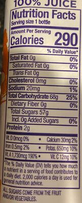 Mighty Mango - Nutrition facts