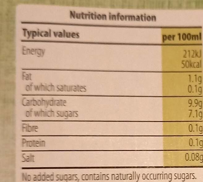 Organic Rice - Nutrition facts - fr