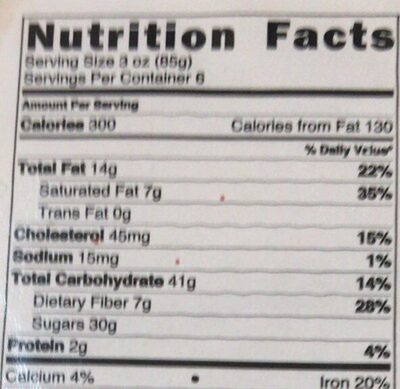 Holiday rum cake - Nutrition facts