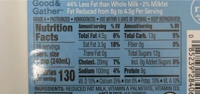 Milk - Información nutricional - en