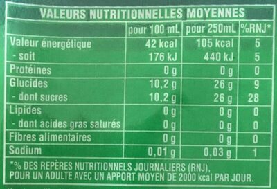 Sprite - Nutrition facts - fr