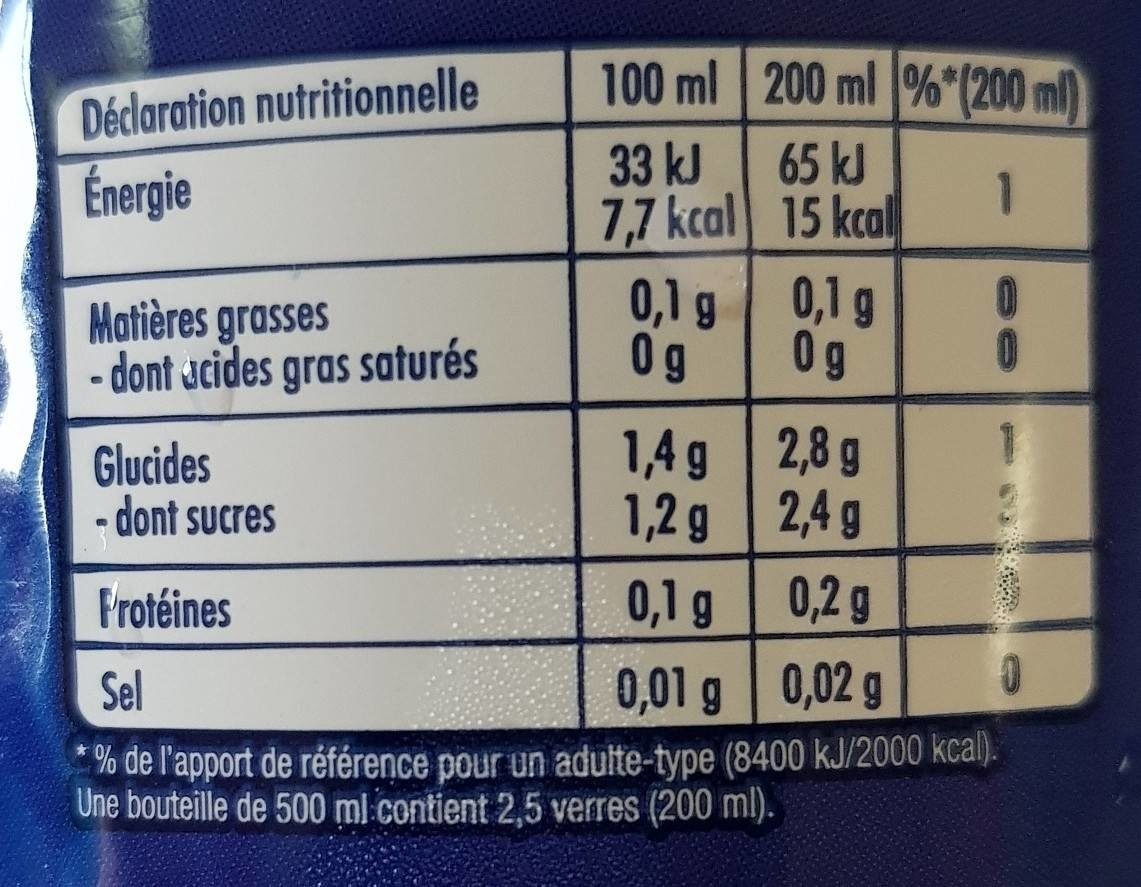 Orangina original - Tableau nutritionnel