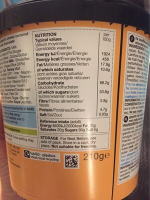 Caramel Crispy mini bites - Nutrition facts