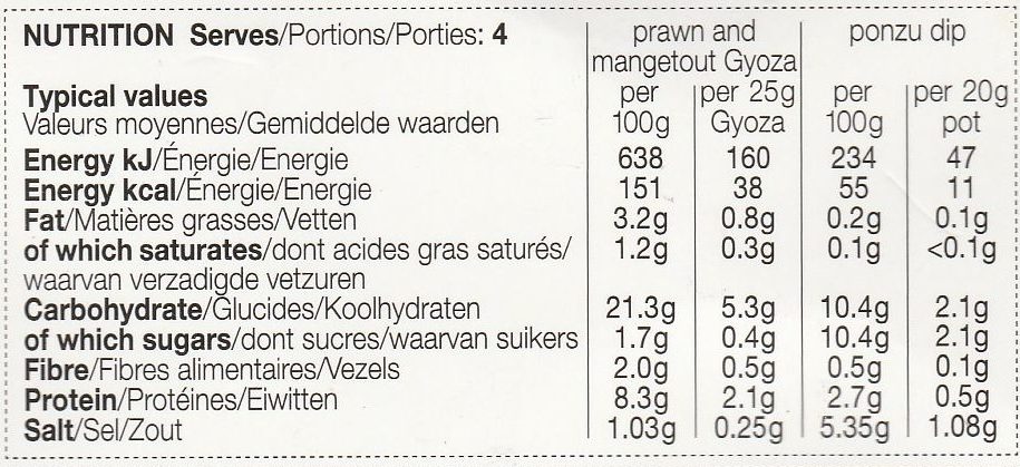 Prawn & Mangetout Gyoza with a Ponzu Dip - Tableau nutritionnel