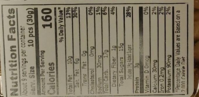 Maple nut goodies - Nutrition facts