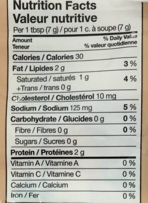 Bacon crumbles - Nutrition facts