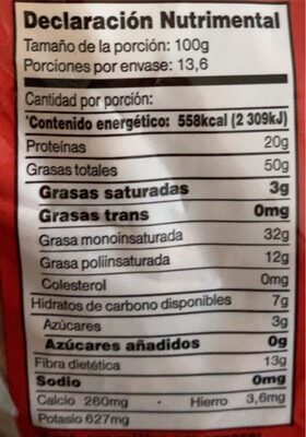 Almonds - Nutrition facts