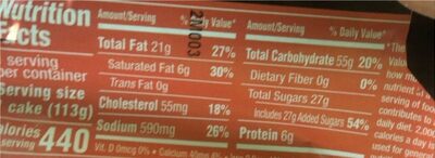 Birthday cake mini loaf - Nutrition facts