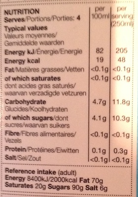 Coconut water - Tableau nutritionnel