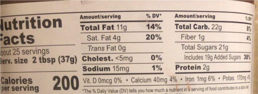 Nutella - Nutrition facts