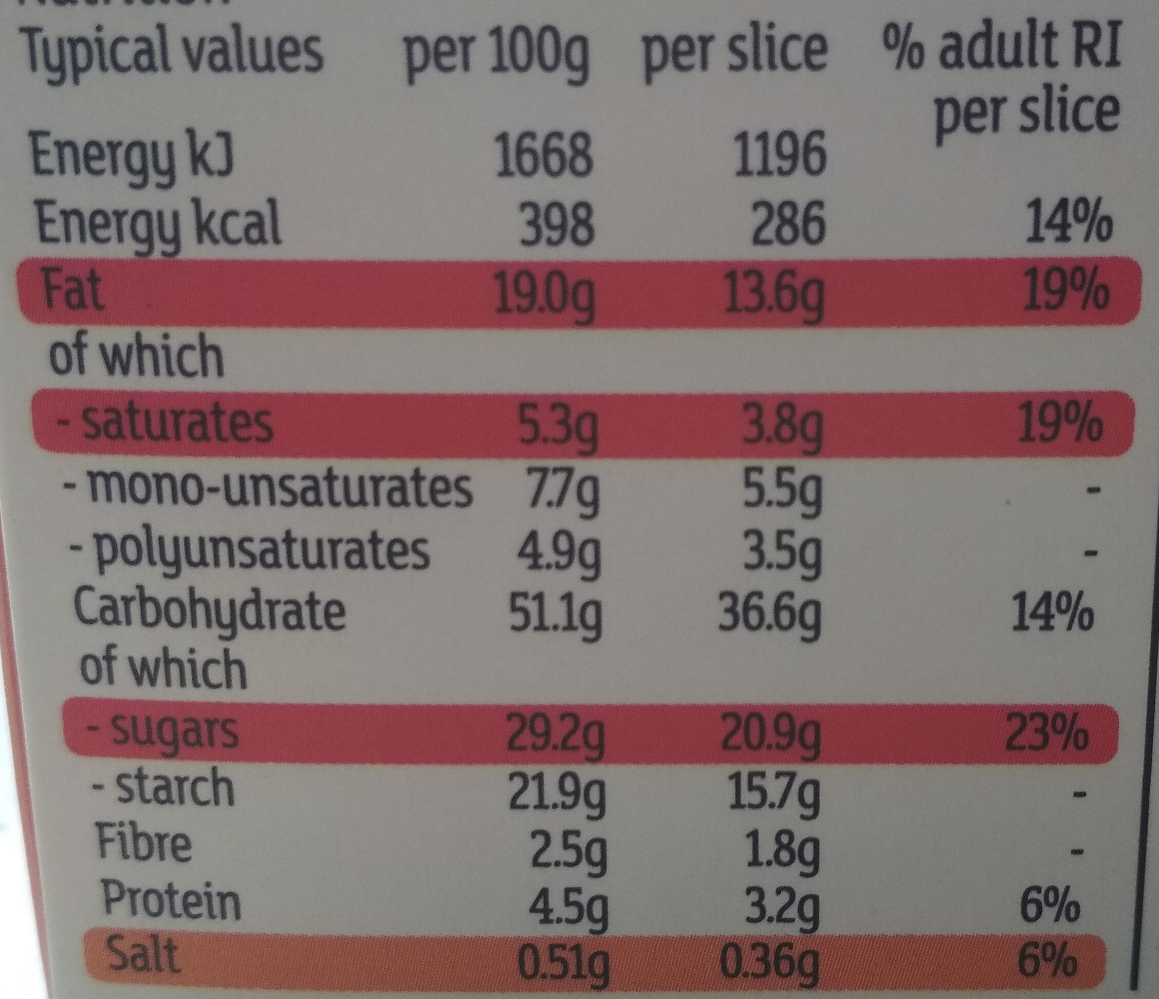 Carrot Cake - Nutrition facts